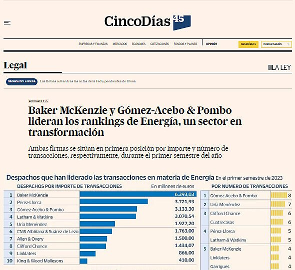 Baker McKenzie y Gmez-Acebo & Pombo lideran los rankings de Energa, un sector en transformacin